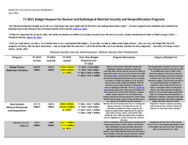 Center for Arms Control and Non-Proliferation April 2014 FY 2015 Budget Request for Nuclear and Radiological Material Security and Nonproliferation Programs “He [President Obama] brought up on his own what keeps him up