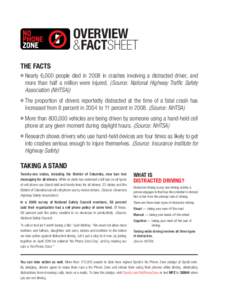 Distracted driving / Texting while driving / No Phone Zone / National Highway Traffic Safety Administration / Mobile phone / Mobile phones and driving safety / Transport / Land transport / Road safety