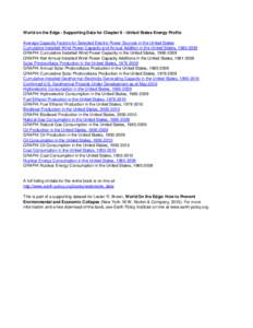 World on the Edge - Supporting Data for Chapter 9 - United States Energy Profile Average Capacity Factors for Selected Electric Power Sources in the United States Cumulative Installed Wind Power Capacity and Annual Addit