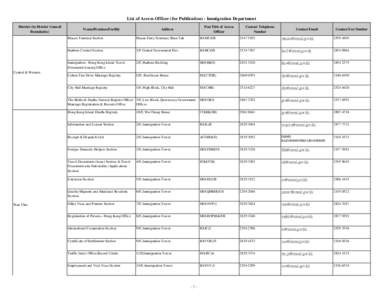 List of Access Officer (for Publication) - Immigration Department District (by District Council Boundaries) Central & Western