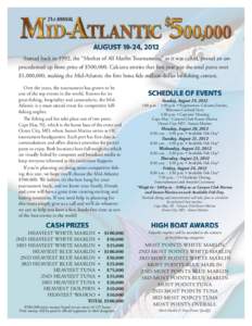 Started back in 1992, the “Mother of All Marlin Tournaments” as it was called, posted an unprecedented up front prize of $500,000. Calcutta entries that first year put the total purse over $1,000,000, making the Mid-
