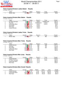 Page 1  World Championships[removed][removed]Vision impaired Division Ladies Slalom