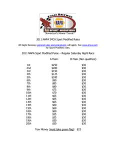 2011 NAPA IMCA Sport Modified Rules All Eagle Raceway general rules and procedures will apply. See www.imca.com for Sport Modified rules[removed]NAPA Sport Modified Purse – Regular Saturday Night Race
