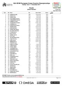 European Champion Clubs Cup for Junior / European and Mediterranean indoor archery championships