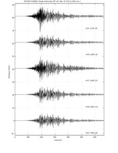 Quake (University 29F UD: Max =atsecch11: U29F UD