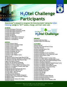 H2Otel Challenge Participants