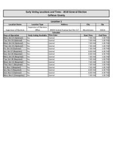 Early Voting Locations and TimesGeneral Election Calhoun County Location 1 Location Name Supervisor of Elections Days of Operation