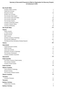 Discovery Projects Funding Outcomes[removed]for funding commencing in[removed]Listing by all State/Organisation