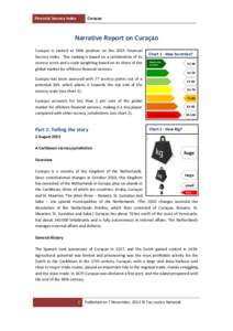 Financial Secrecy Index  Curaçao Narrative Report on Curaçao Curaçao is ranked at 58th position on the 2013 Financial