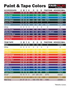 Paint & Tape Colors SCOREBOARD C   M   Y   K[removed]R      G      B     PANTONE	 HEXIDECIMAL  Deep Maroon