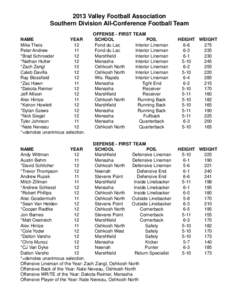 2013 Valley Football Association Southern Division All-Conference Football Team NAME YEAR Mike Theis 12