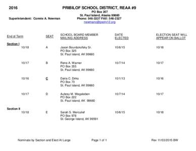 2016  PRIBILOF SCHOOL DISTRICT, REAA #9 PO Box 207 St. Paul Island, AlaskaPhone: FAX: 