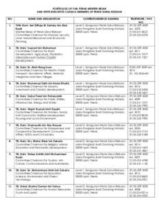 PORTFOLIOS OF YAB. PERAK MENTERI BESAR AND STATE EXECUTIVE COUNCIL MEMBERS OF PERAK DARUL RIDZUAN NO. NAME AND DESIGNATION