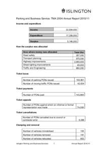 Parking and Business Service: TMA 2004 Annual Report[removed]Income and expenditure Income 22,504,000