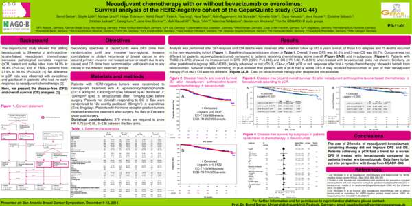 Neoadjuvant chemotherapy with or without bevacizumab or everolimus: Survival analysis of the HER2-negative cohort of the GeparQuinto study (GBG 44) Bernd Gerber1, Sibylle Loibl 2, Michael Untch3, Holger Eidtmann4, Mahdi 