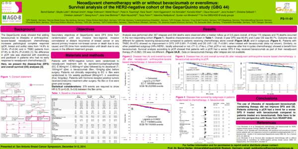 Adjuvant therapy / Breast cancer / Chemotherapy / Docetaxel / Neoadjuvant therapy / Medicine / Cancer treatments / Bevacizumab