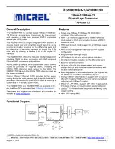 KSZ8091RNA/KSZ8091RND 10Base-T/100Base-TX Physical Layer Transceiver Revision 1.2  General Description