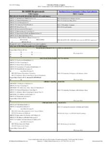 Sociology / Abnormal psychology / Mental disorder / Psychopathology