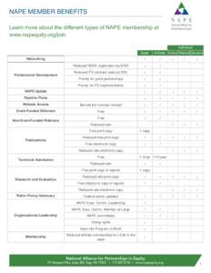 NAPE MEMBER BENEFITS Learn more about the different types of NAPE membership at www.napequity.org/join. Individual State