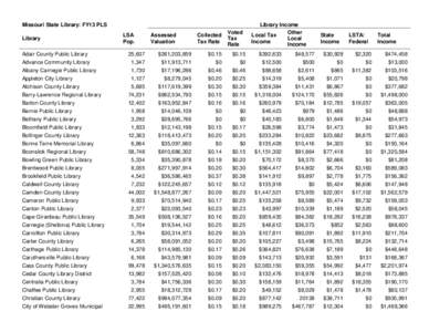 Missouri State Library: FY13 PLS Library LSA Pop.