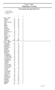 Confederate States of America / State of Franklin / Soddy-Daisy /  Tennessee / Tennessee / Geography of the United States / Chattanooga metropolitan area / Southern United States