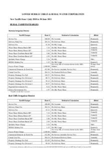 LOWER MURRAY URBAN & RURAL WATER CORPORATION New Tariffs from 1 July 2010 to 30 June 2011 RURAL TARIFFS/CHARGES Merbein Irrigation District Tariff/Charges