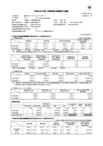 平成23年3月期 決算短信〔米国基準〕（連結） 平成23年5月13日 上場会社名 株式会社インターネットイニシアティブ