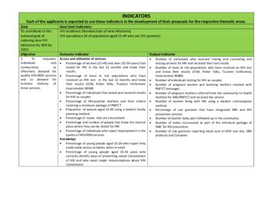 INDICATORS Each of the applicants is expected to use these indicators in the development of their proposals for the respective thematic areas. Goal To contribute to the national goal of reducing new HIV