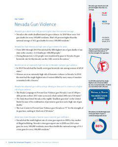 Nevada’s gun-death rate is 40 percent higher than the U.S. average