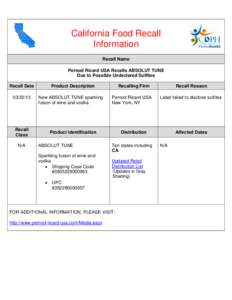 California Food Recall Information Recall Name Pernod Ricard USA Recalls ABSOLUT TUNE Due to Possible Undeclared Sulfites Recall Date