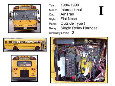 1996­1999  Make:  International  Cab:  AmTran  Style:  Flat Nose  Panel:  Outside Type I 