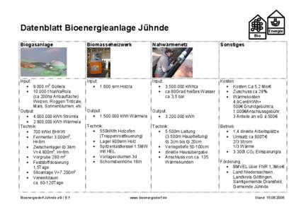 Projekt Bioenergiedorf Jühnde