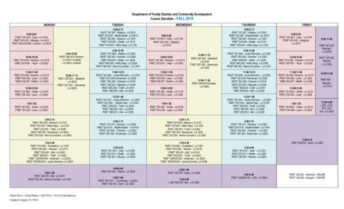 Department of Family Studies and Community Development Course Schedule – FALL 2014 MONDAY TUESDAY 8:00-9:15