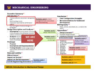 Microsoft PowerPoint - 4-Functional decomposition.pptx