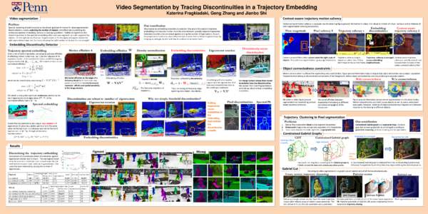 Video Segmentation by Tracing Discontinuities in a Trajectory Embedding Katerina Fragkiadaki, Geng Zhang and Jianbo Shi Video segmentation Context-aware trajectory motion saliency