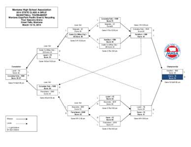 Montana High School Association 2014 STATE CLASS A GIRLS’ BASKETBALL TOURNAMENT Montana ExpoPark Pacific Steel & Recycling Four Seasons Arena Great Falls, Montana