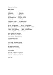 Contrasts in rhythm Noun groups a 