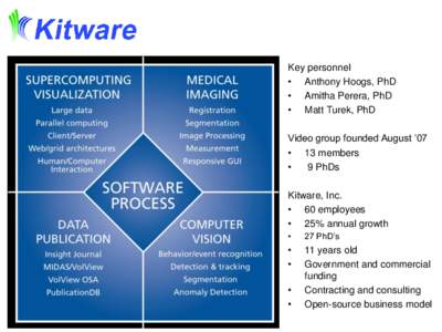 Information Processing Techniques Office / Research / Kitware / VIRAT / DARPA