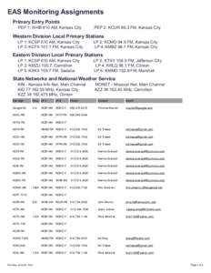 EAS Monitoring Assignments Primary Entry Points PEP 1: WHB 810 AM, Kansas City PEP 2: KCUR 89.3 FM, Kansas City