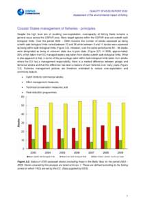 QUALITY STATUS REPORT 2010 Assessment of the environmental impact of fishing Coastal States management of fisheries - principles Despite the high level aim of avoiding over-exploitation, overcapacity of fishing fleets re