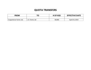 QUOTA TRANSFERS FROM Coppertone Farms Ltd. TO J.D. Farms Ltd