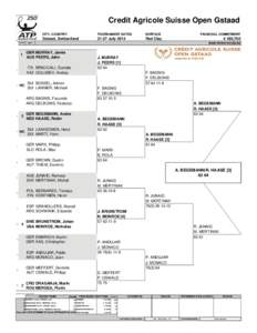 Credit Agricole Suisse Open Gstaad STATUS 1  6