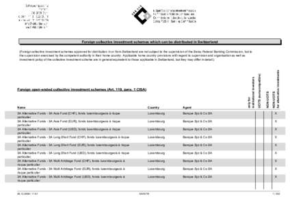 Foreign collective investment schemes which can be distributed in Switzerland  NON-UCITS for alternative investments  NON-UCITS