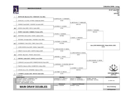 CROATIA OPEN - Umag MAIN DRAW DOUBLES