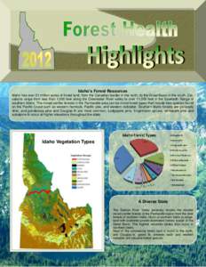 Idaho’s Forest Resources Idaho has over 21 million acres of forest land, from the Canadian border in the north, to the Great Basin in the south. Elevations range from less than 1,000 feet along the Clearwater River val