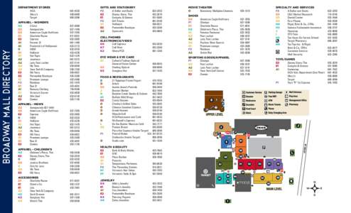 BROADWAY MALL DIRECTORY  DEPARTMENT STORES IKEA