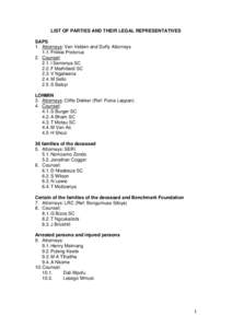 LIST OF PARTIES AND THEIR LEGAL REPRESENTATIVES SAPS 1. Attorneys: Van Velden and Duffy Attorneys 1.1. Frikkie Pretorius 2. Counsel: 2.1. I Semenya SC