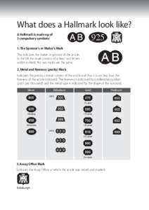 What does a Hallmark look like? 925 A Hallmark is made up of 3 compulsory symbols:  1. The Sponsor’s or Maker’s Mark