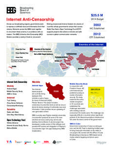 Technology / Computer network security / Content-control software / Privacy / Psiphon / University of Toronto / Ultrasurf / Voice of America / Broadcasting Board of Governors / Internet censorship / Internet / Computing