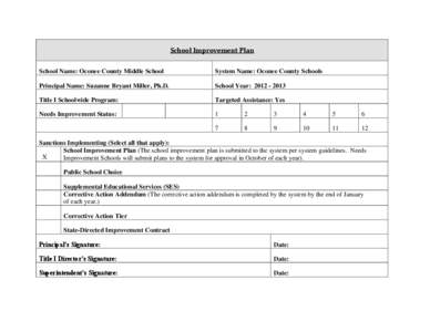 School Improvement Plan School Name: Oconee County Middle School System Name: Oconee County Schools  Principal Name: Suzanne Bryant Miller, Ph.D.